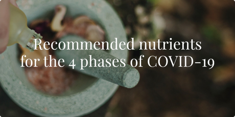 NUTRIENTS AND BOTANICALS THAT CAN BE USED THROUGH THE 4 PHASES OF COVID-19